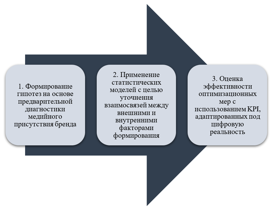 Снимок экрана (1469).png